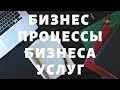 #2 Бизнес процессы бизнеса в сфере услуг