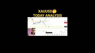 Xauusd Analysis today | Gold Analysis today | xauusd forextrading forex Short Shorts