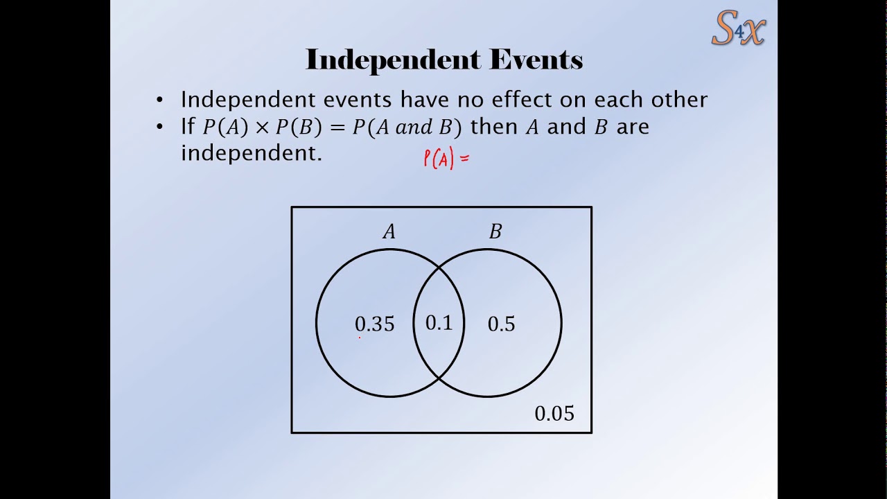 Solve4x Tutorials Venn Diagrams Part 3 Independent Events YouTube Solve4x Tutorials Venn Diagrams Part 3 Independent Events YouTube