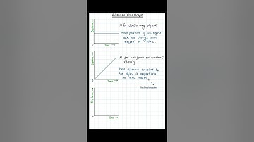 Distance - time Graph #distance #time #graph #motion #icse #cbse #shorts #school #academy #ytshorts