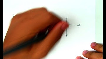 Graphing Radical Equations Transformations