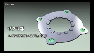 UL | 精密成形プレス | アイダプレス情報館