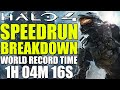 How Speedrunners beat Halo 4 in 1:04:16 (Halo 4 Speedrun)