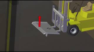 Aluminum Dock Board Model ATD Operational Procedure (Bluff Boards and Plates)