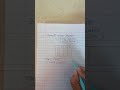 चौरसाची संख्या ओळखणे counting square for mpsc with the best trick #mpsc#mpsc2025#combine#mpscexam