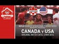 FLASHBACK: Canada v USA Women's International Friendly 8 May 2014