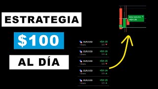 Estrategia Básica Explicada PASO a PASO | Estrategia para binarias con Acción del Precio