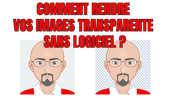 Comment rendre vos images transparente sans logiciel ?