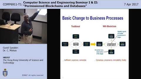 Permissioned Blockchains and Databases