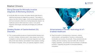 Global Smart Pills Market to Hit USD 1.57 B by 2031 — What It Means for Healthcare & Investors