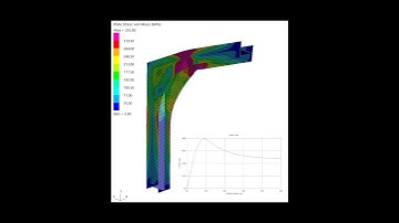 #Strand7 | DNVGL-RP-C208 | Nonlinear Buckling #FEA