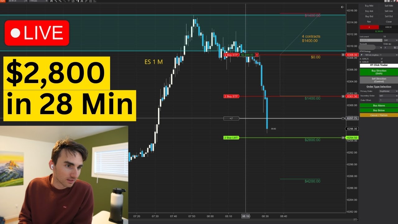 Live Day Trading Making ,800 (Had to Lock The F*ck in) Live Day Trading Making ,800 (Had to Lock The F*ck in)