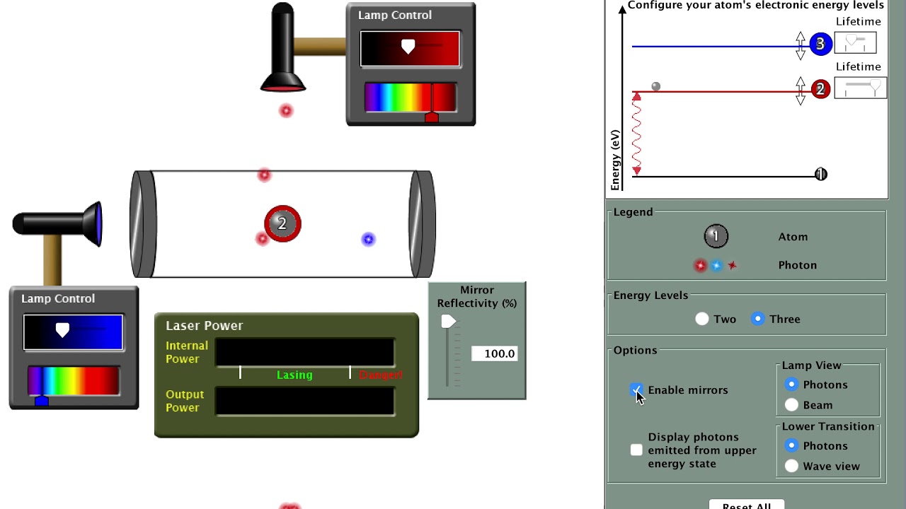 Laser Simulator Walkthrough YouTube