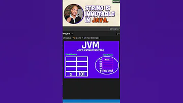 String Is Immutable In Java 