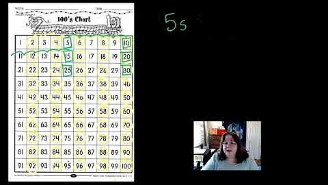 Using a Hundreds Chart to Skip Count Part 2