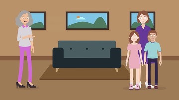 Shapiro v. Thompson Case Brief Summary | Law Case Explained