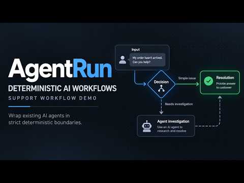 AgentRun GitHub Explained: Deterministic AI Workflows with Node.js