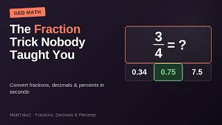 GED Math: Fractions, Decimals & Percents Made Simple (Step by Step)