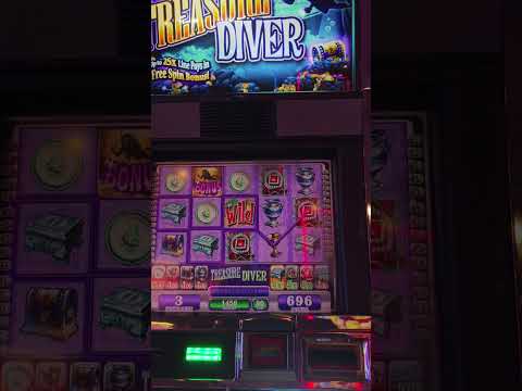 Comprendre les Différents Types de Betriviera Bonus