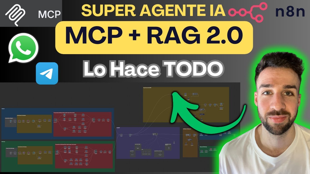 🚨Te Enseño este Super Agente IA con MCP + RAG 2.0 en n8n con Carga ...