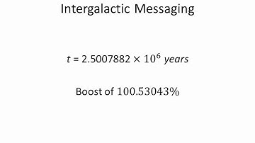 Finite Theory of the Universe, Dark Matter Disproof and Faster-Than-Light Speed