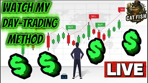 See My Unique Day-Trading Method. Learn From 25 Yrs of Trading experience.  Catfish Tyler