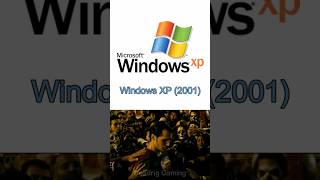 Evolution Of Microsoft Windows