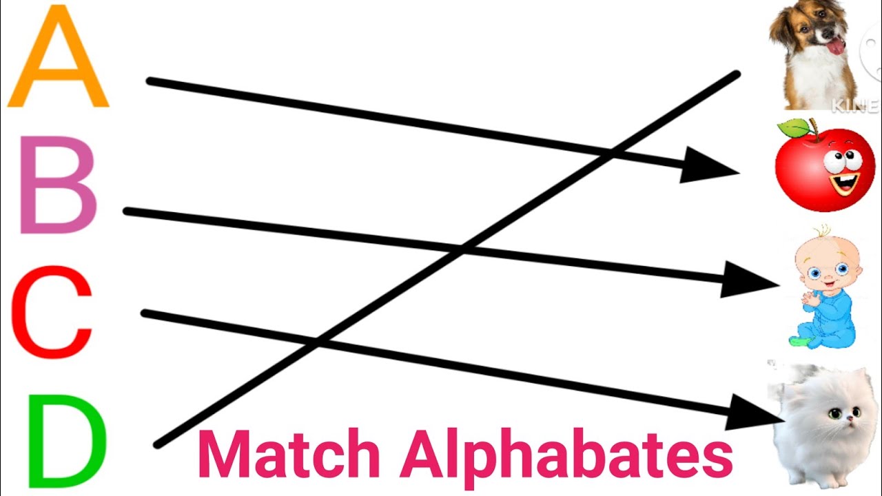 Match Alphabates Letter Match Letter With Picture ABCD Match