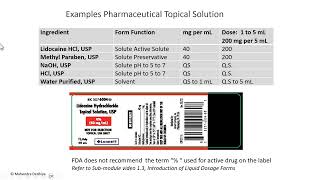 Module 6 3 Formulation and Compostion SOLUTION Formulation composition
