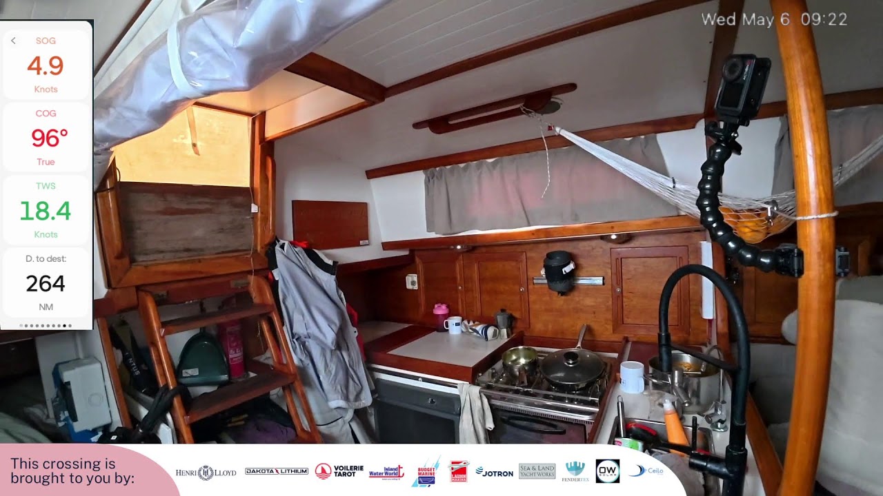 ⁣24/7 LIVE - Mara and Gabi Sailing Across the Atlantic Ocean