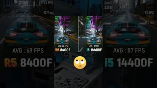 #phonk #nvidia #gamingpc #rtx4060 #pcgaming #warzone #nvidiartx4070 #gaming #rtx3070hashrate