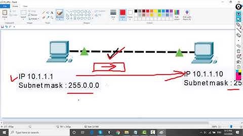 ccna 200-301 Day 1 in nepali