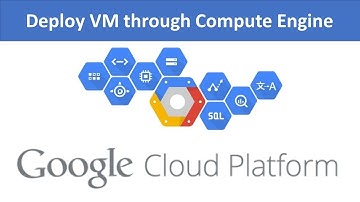 [Free Lab] Google Cloud Fundamentals: Getting Started with Compute Engine