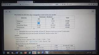 Tutorial Cara Menghitung Activity Based Costing (ABC) dan Konvensional
