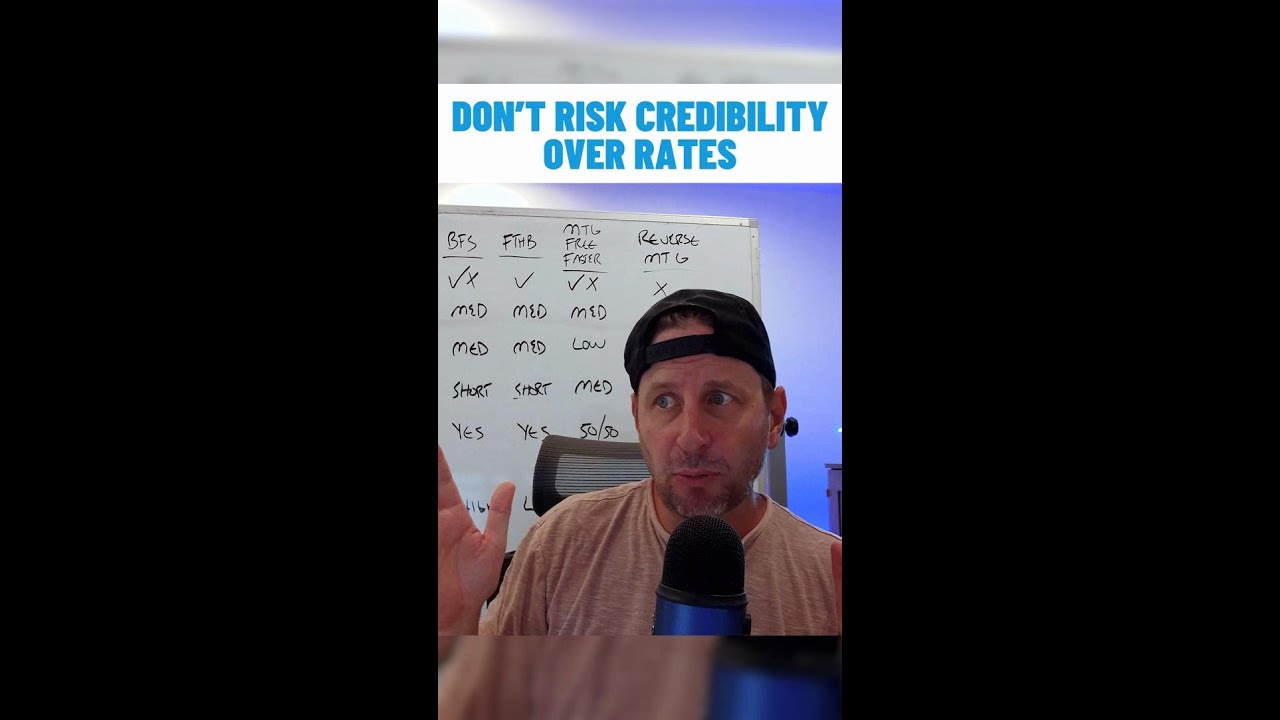 Don’t Risk Credibility Over Rates