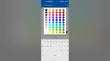 How to install the indicator for the best 2021 volatility strategy