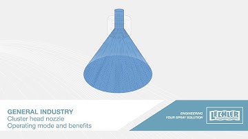 Functional video cluster head nozzle