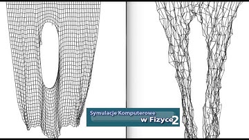 [ SYKOFI2 ] Inverse Dynamics Constraints