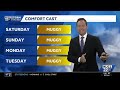 Warmer and more humid weekend ahead for Southeast Georgia, Lowcountry
