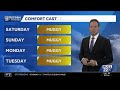 Warmer and more humid weekend ahead for Southeast Georgia, Lowcountry