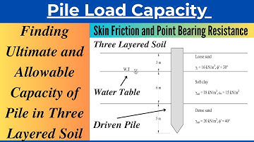 Ultimate and Allowable Capacity of Pile in Three Layered Soil With Water Table|Solved Problem
