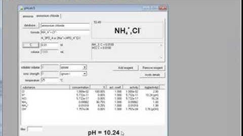 pH of ammonia buffer