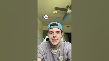 How long can you go without blinking?