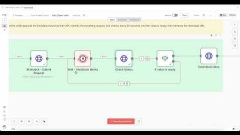 Daily News Digest Video Generator for YouTube Shorts - Workflow set up instructions