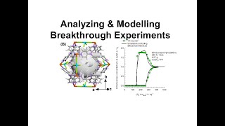 Analyzing and Modelling Breakthrough Experiments