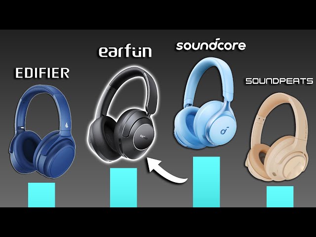 (EarFun Wave Pro) vs The Best BUDGET Headphones in 2024 class=