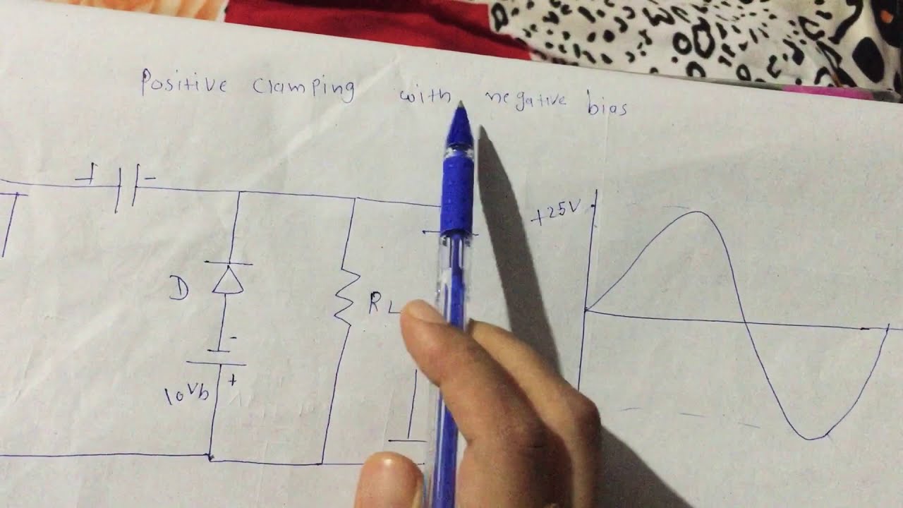 Positive Clamping With Negative Bias