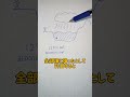 大気中の水分が全て雨となって降ったら海面は3cm上昇する