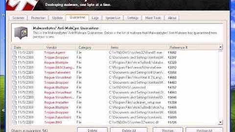 Malwarebytes Pro Removal and Detection Review Part 3