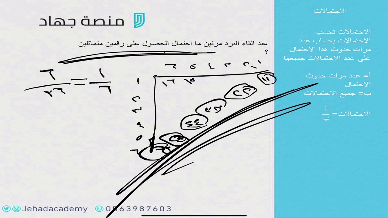الاحتمالات (أساسيات قدرات)